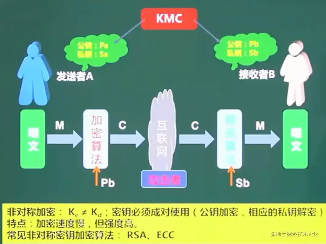 image-20211027000803208