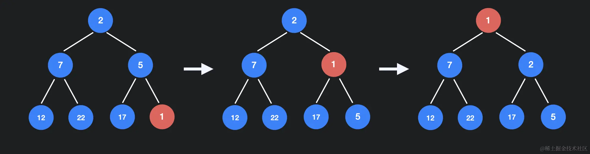 截屏2022-11-19 下午7.14.09.png