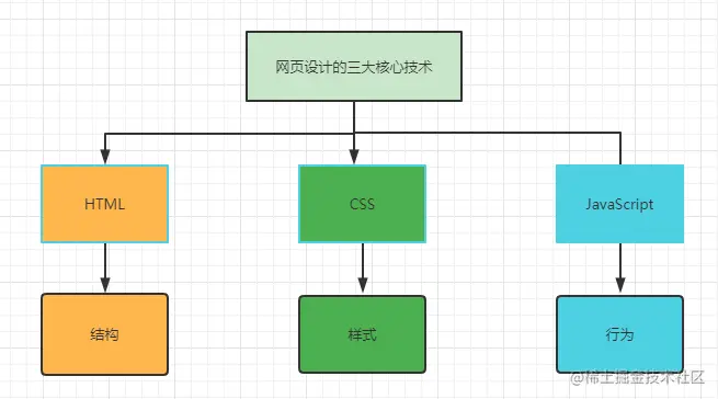 image-20221124143734250