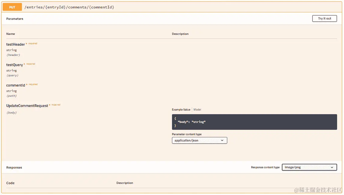 评论 Put Swagger UI