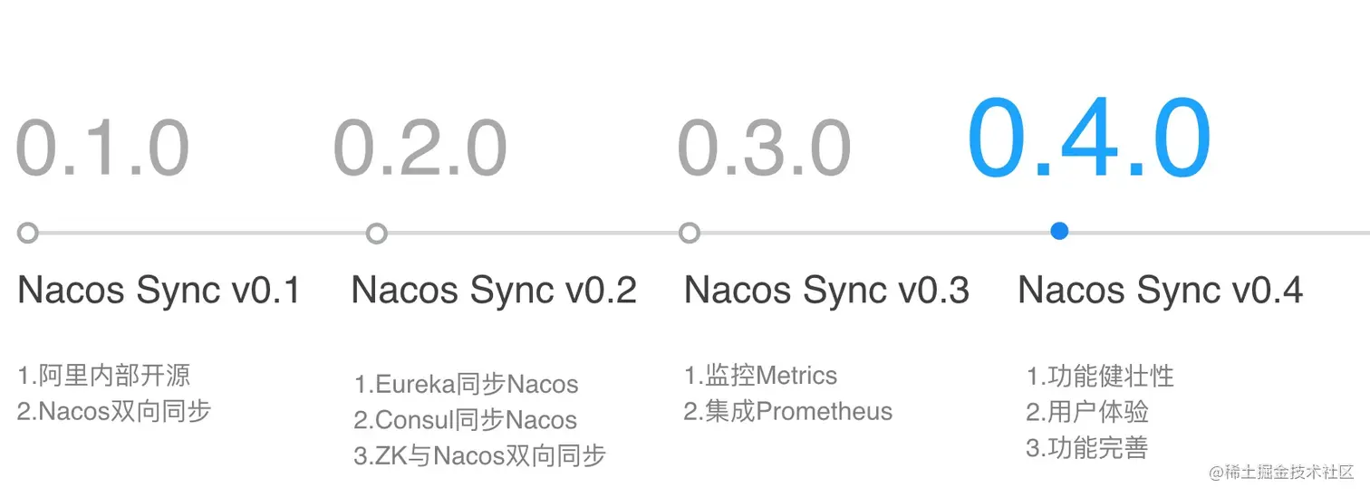 image_20190421192920320