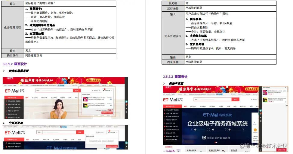 阿里软件测试技术专家熬夜一个月肝出「电商项目实战实操」