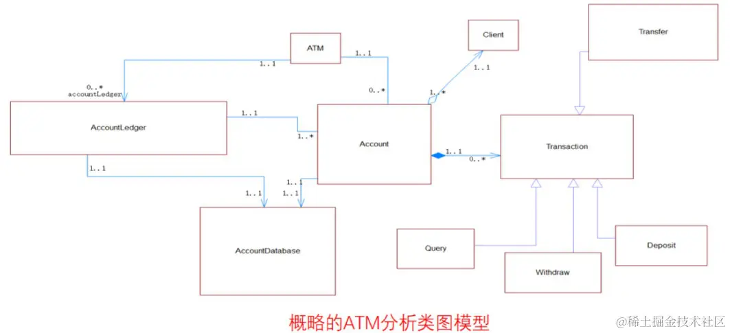 image-20230919145120237