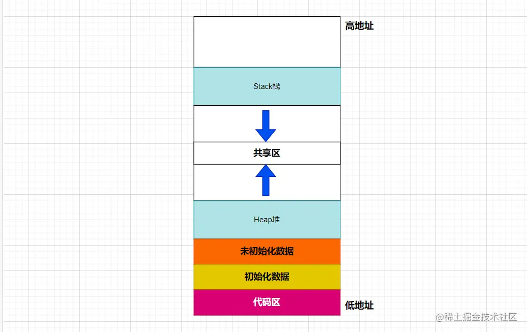 image-20221114233047212