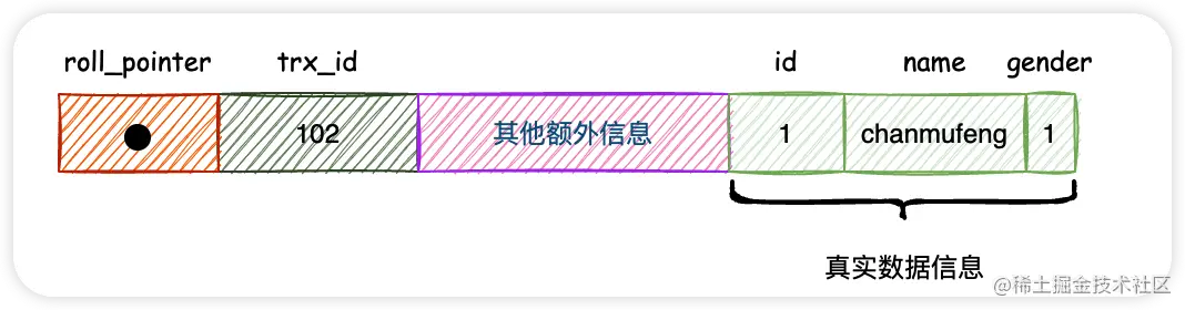 image-20220419161338770
