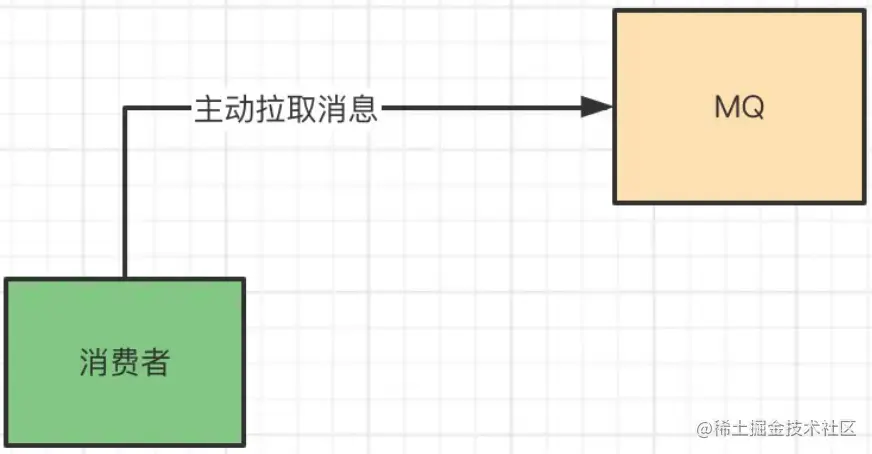 image-20230526202424843