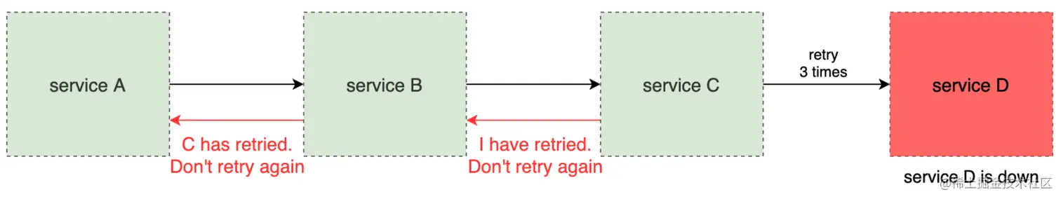 image-20230213185704409