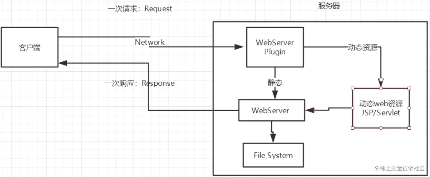 image-20220218104846884