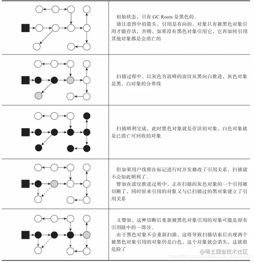 图片来源于网络