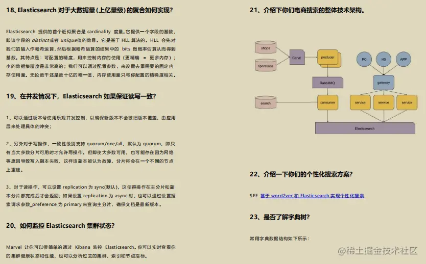 收藏=学会！阿里新产Java全栈笔记+面试指南全新开源