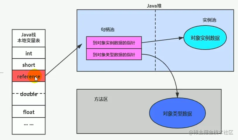 image-20201124212027639