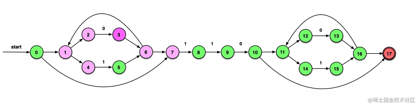 image-20221106113154787