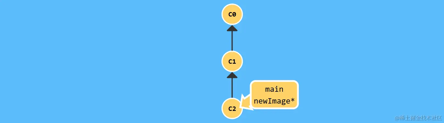 image-20230113150256596