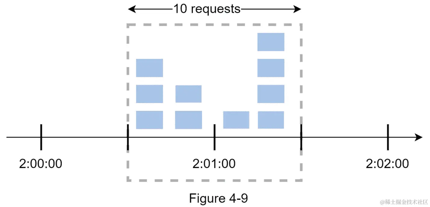A screenshot of a social media post  Description automatically generated
