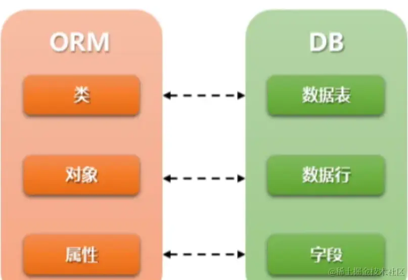 image-20220916231612458