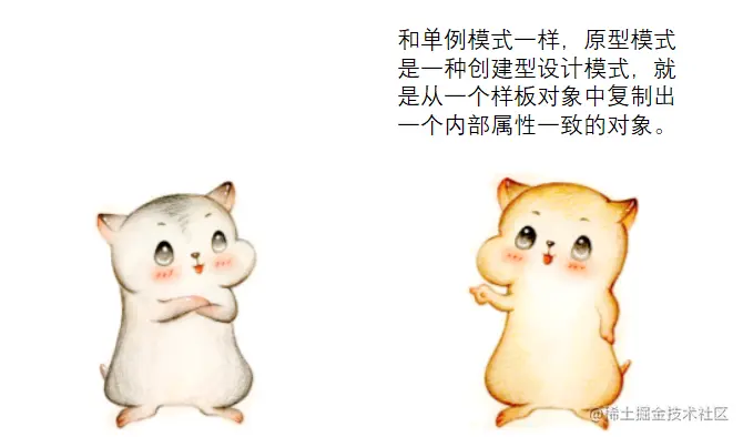 漫画：什么是“原型模式”？