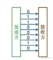 image-20220629194952089