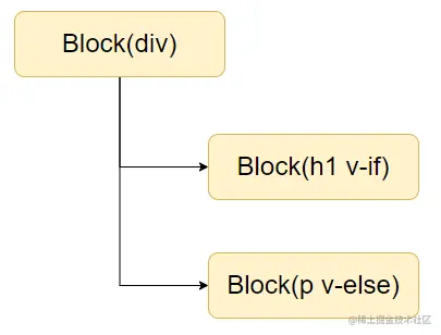image-20230213235012149