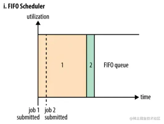 image-20201021151340433