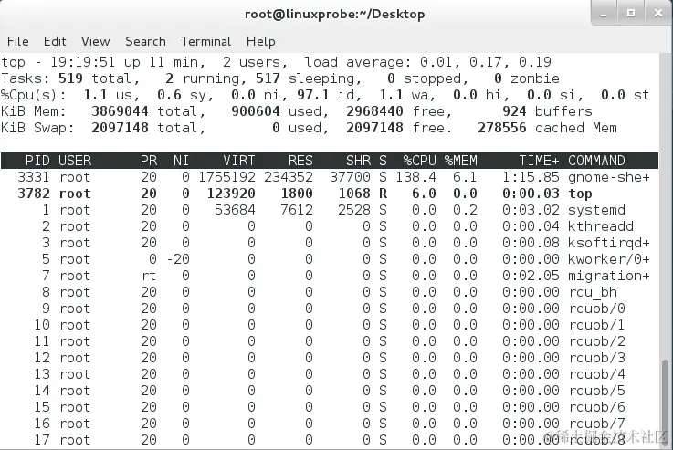 新手必须掌握的Linux命令