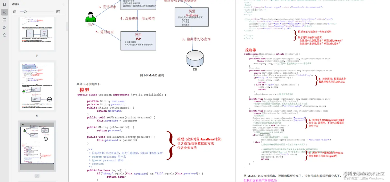 互联网寒冬下，经历裁员，被逼啃透22个技术点，斩获offer