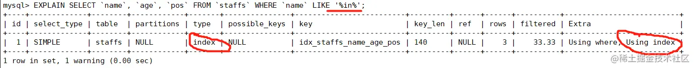 模糊查询百分号一定加前边