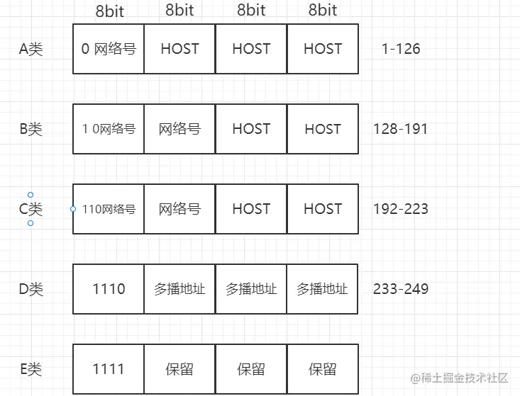 image-20221213202632444