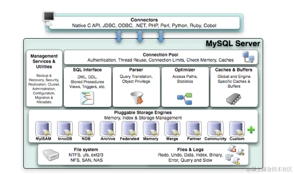 image-20240424224347419