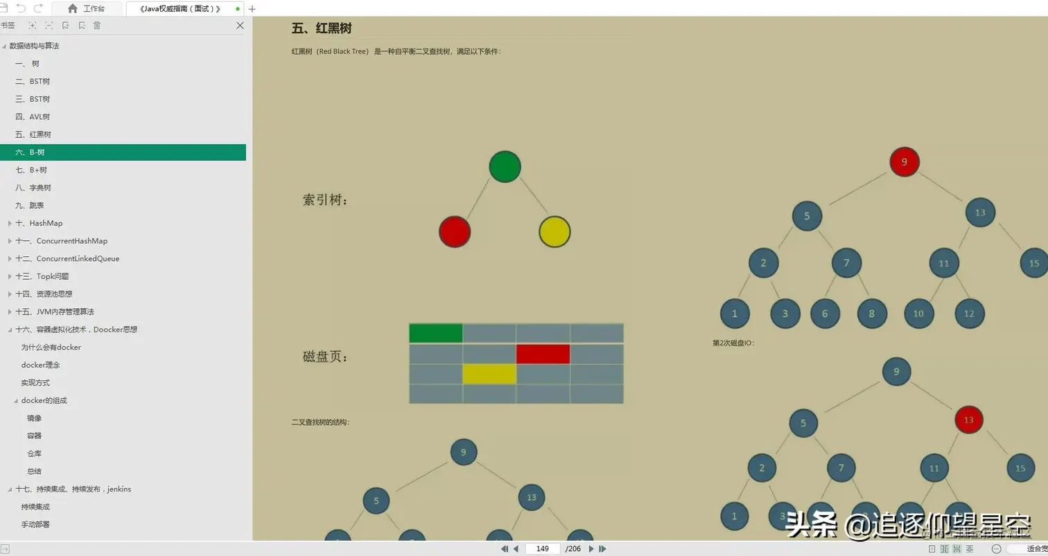 狂刷《Java权威面试指南（阿里版）》，冲击“金九银十”有望了