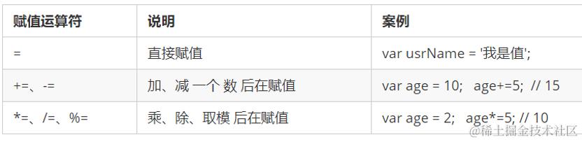 image-20220624104834906