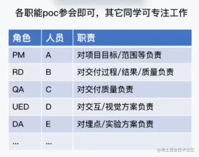 image-20230526150532485