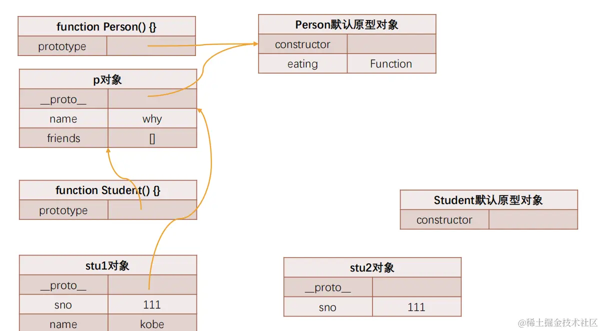 image-20220825121021957