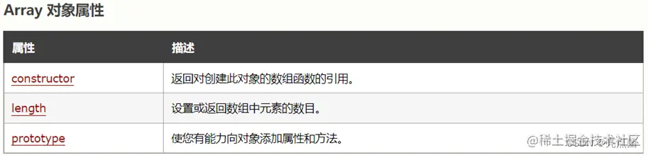 <img src="assets/image-20210815190319166.png" alt="image-20210815190319166" style="zoom:80%;" />