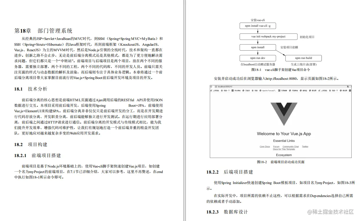 果然！GitHub上哄抢的500页微服务前后端开发手册，是出自Alibaba