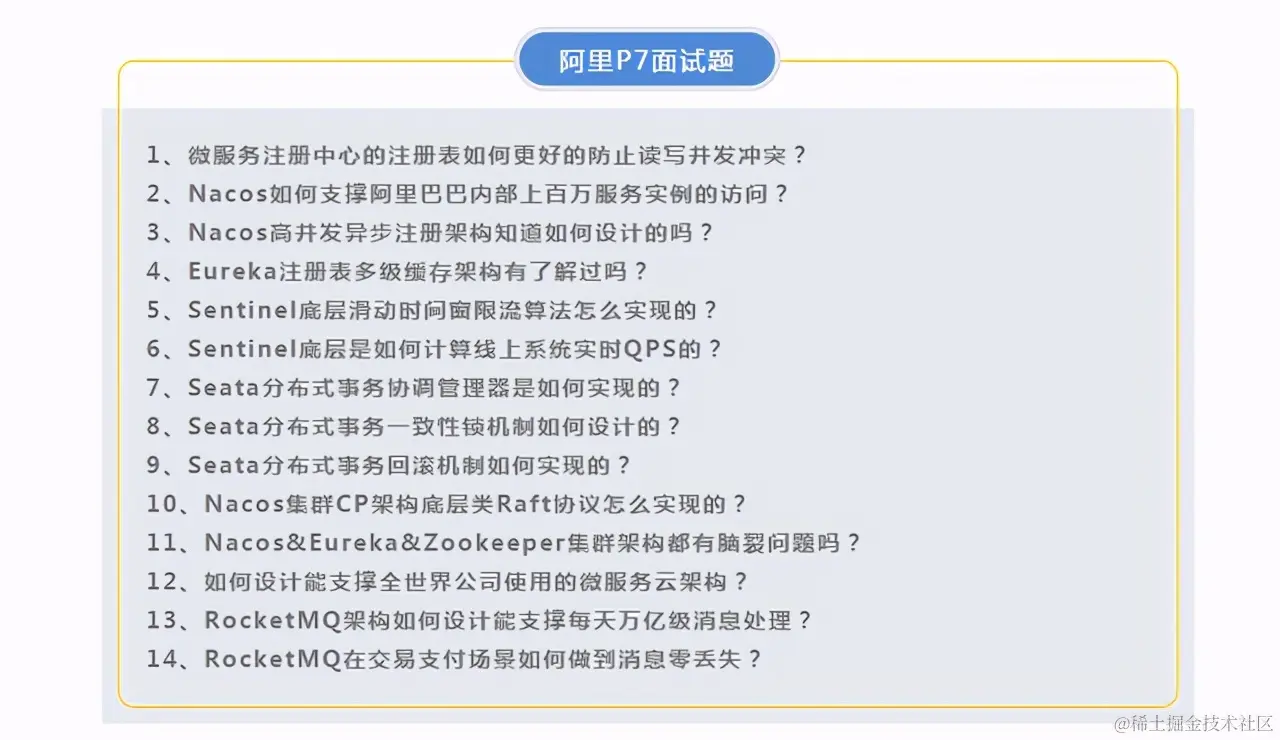 制霸GitHub热榜的Spring Cloud Alibaba源码笔记，果然是阿里传出的