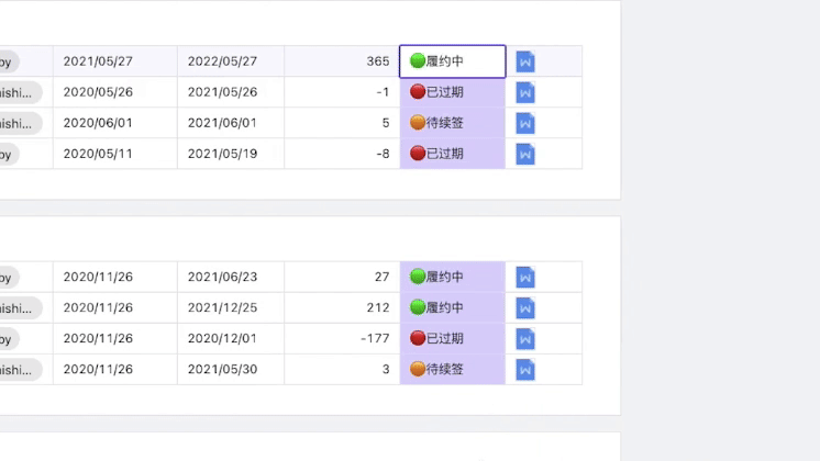 自从用上vika智能公式，我再也没忘记过客户生日和合同续费