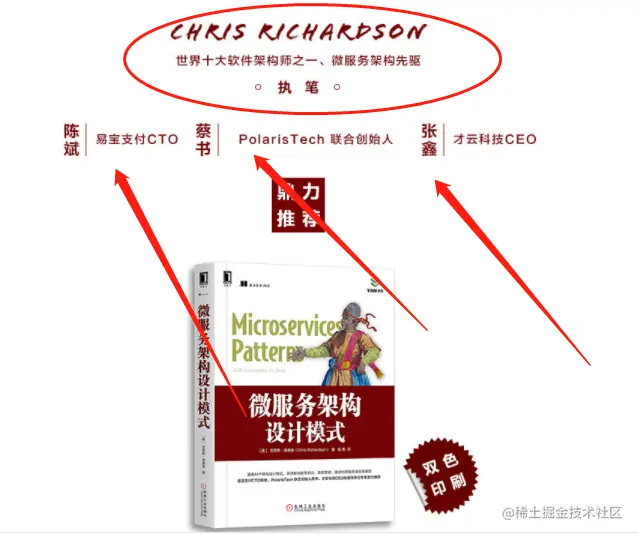 世界排名前十架构师，总结这份484页微服务架构笔记，你不学？