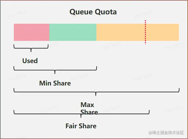 image-20220819043159486