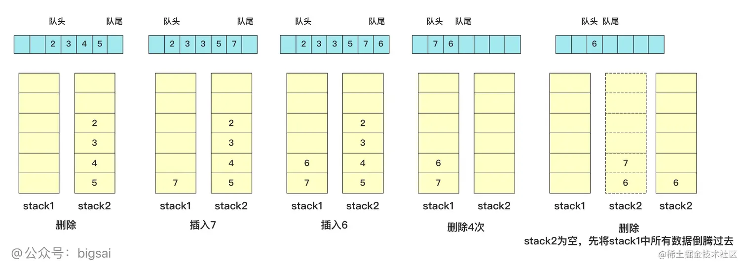 image-20211222135936237