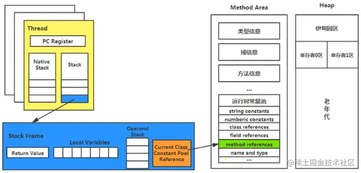 image-20210203151207195