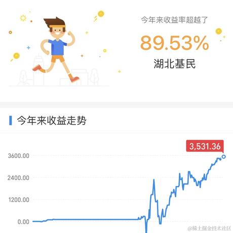 SaintPeters于2021-12-08 14:10发布的图片