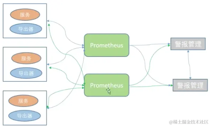 image-20231004163304088