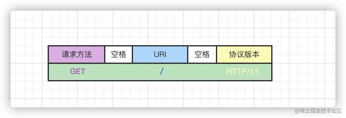 image-20220605175945762
