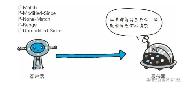 image-20220521145647503