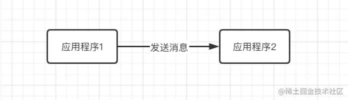 image-20220216093422467