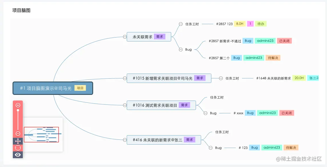 对于项目研发，有哪些好用的免费脑图工具软件