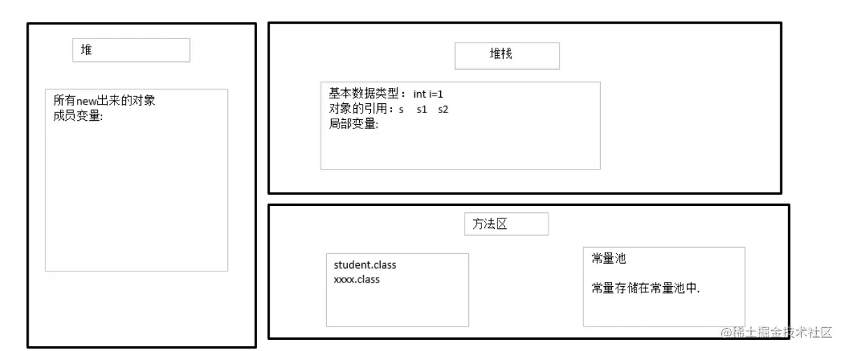 image-20220423214446412