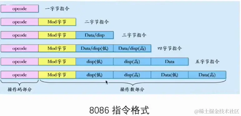 image-20230418110349101