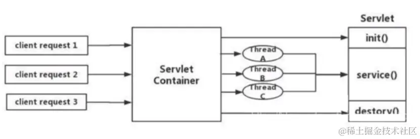 image-20220325094008173