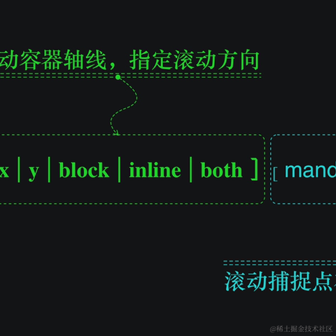 大漠_w3cpluscom于2021-04-12 00:06发布的图片